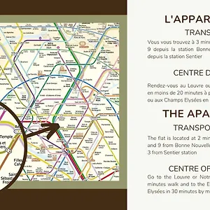 https://appartement8p-full-equipped-bonne-nouvelle-bourse.fr-paris.fr